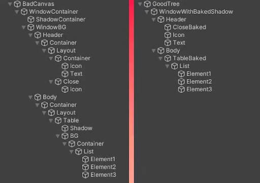 UI cơ bản trong Unity
