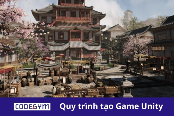 quy trình tạo game