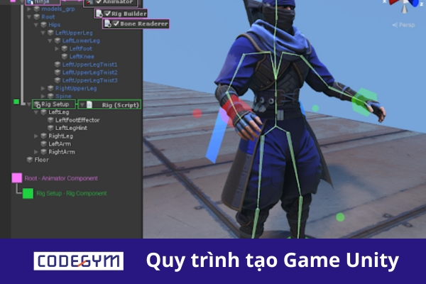 quy trình tạo game