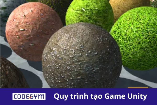 quy trình tạo game
