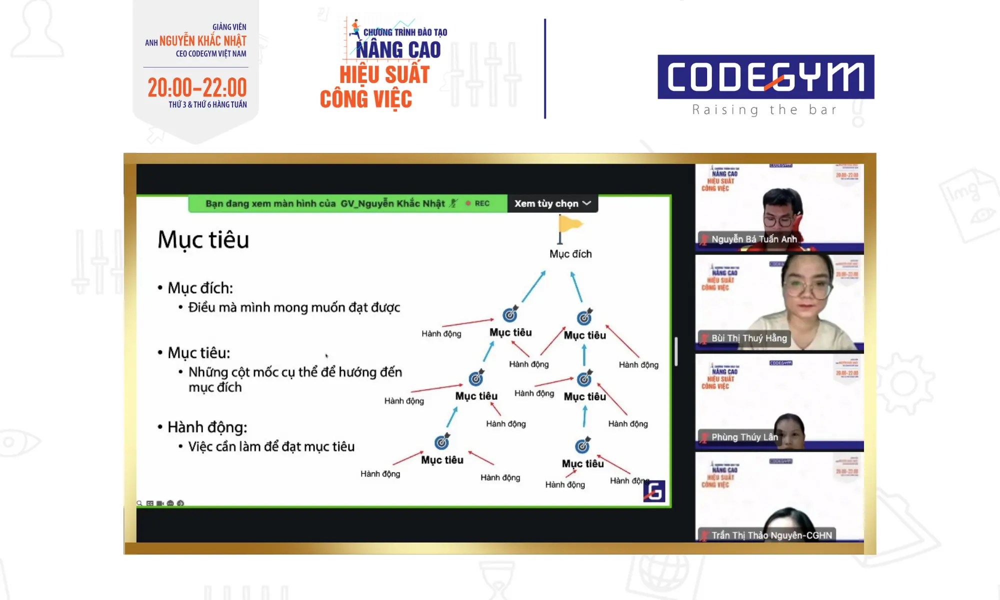 Khai giảng khóa học "Nâng cao hiệu suất công việc"