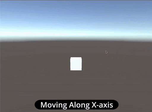 Sử dụng DOTween Unity