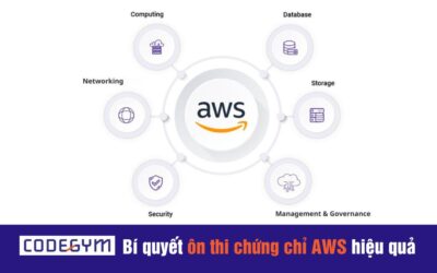 Bí quyết ôn thi chứng chỉ AWS: Làm thế nào để đạt kết quả cao?