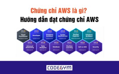 Chứng chỉ AWS là gì? Hướng dẫn đạt chứng chỉ AWS