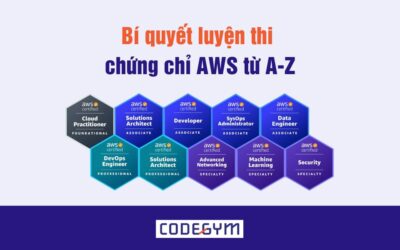 Bí quyết luyện thi chứng chỉ AWS: Hành trang cần có cho sự nghiệp IT