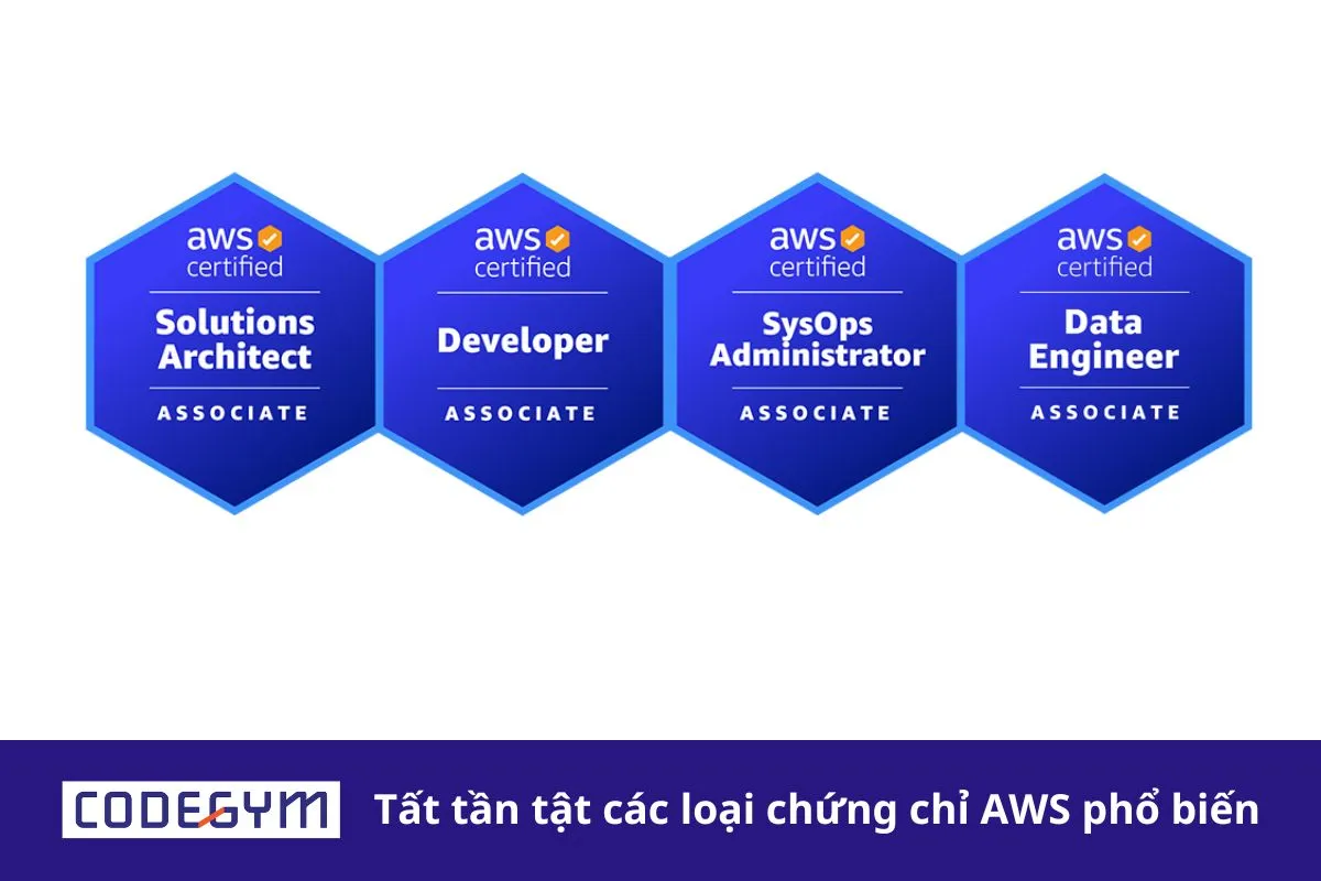 Tất tần tật các loại chứng chỉ AWS