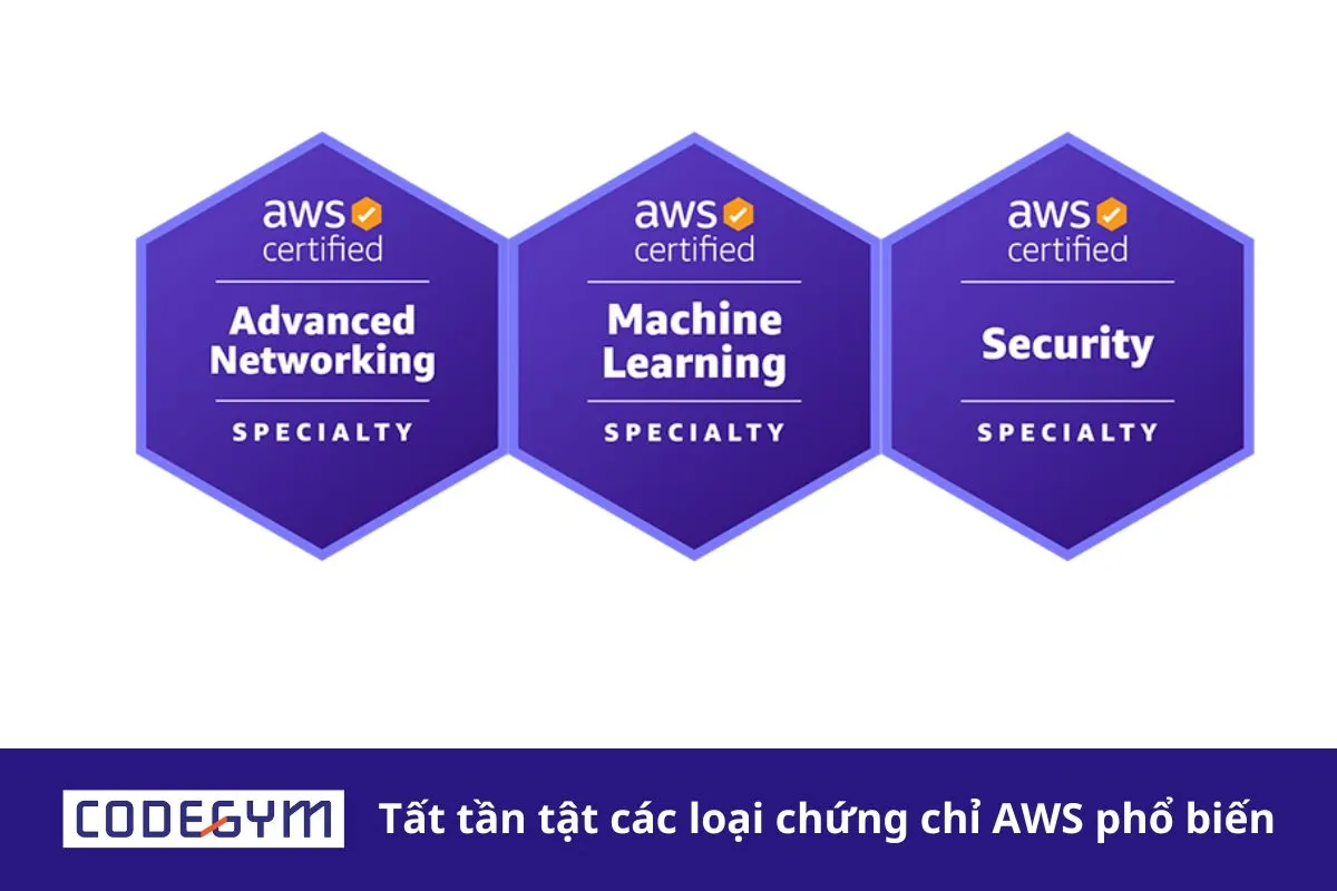 Tất tần tật các loại chứng chỉ AWS