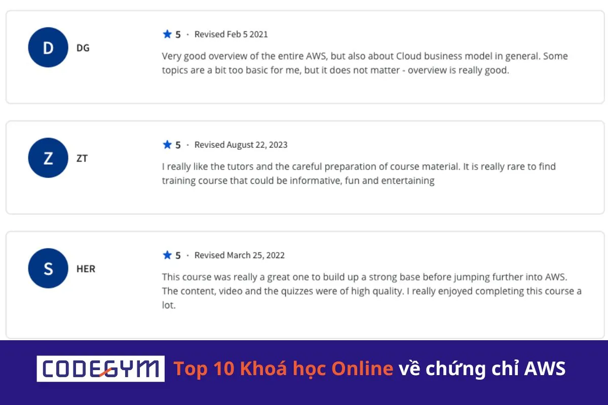 Top 10 Khoá học Online về chứng chỉ AWS