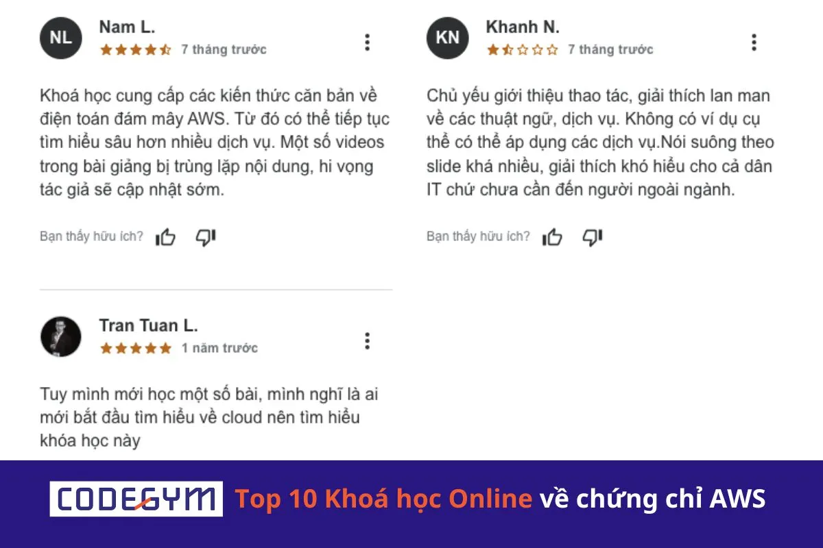 Top 10 Khoá học Online về chứng chỉ AWS