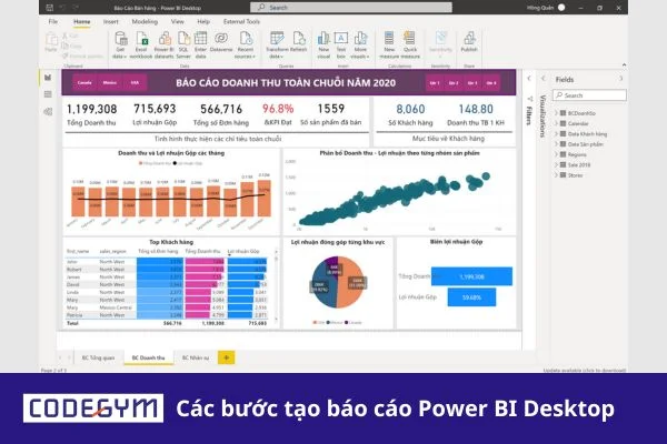 power-bi