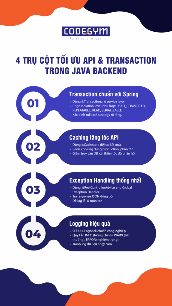 4-tru-cot-toi-uu-API-transaction