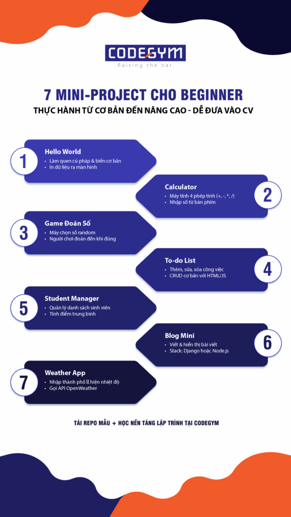 hoc-lap-trinh-cho-nguoi-moi-7-mini-project