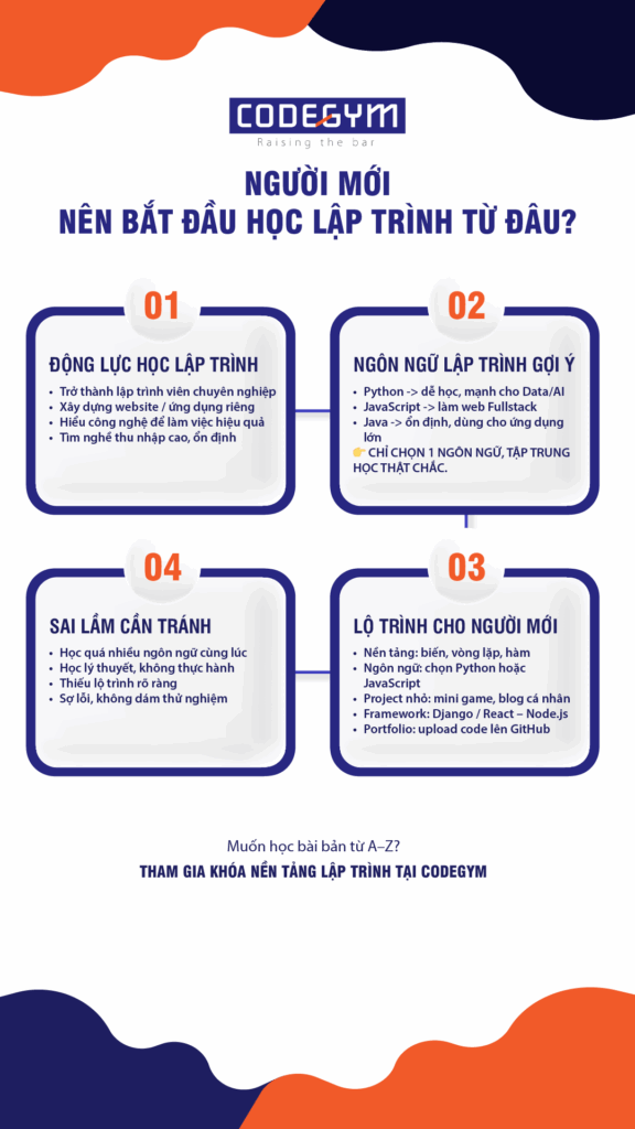 Nguoi-moi-hoc-lap-trinh-tu-dau