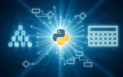 Khóa học Luyện tập thuật toán và giải quyết vấn đề với Python