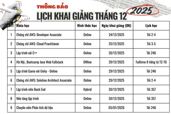 lịch khai giảng tháng 12/2025