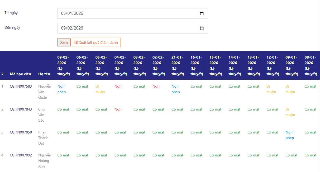 một tuần tại codegym 3